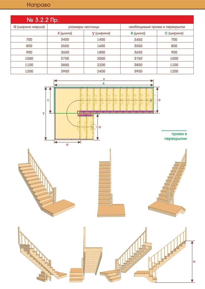 Проем лестницы размеры. Вылет ступени над подступенком размер сбоку. Свес ступеней лестницы. Ширина марша. Ширина марша лестницы.