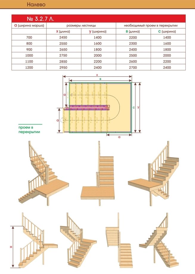 Ширина л. Свес ступени деревянной лестницы. Свес ступеней лестницы. Свес ступеней лестницы из дерева. Ступени 350 мм 50мм свес ступени.